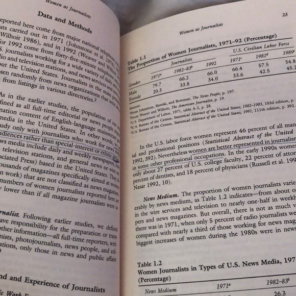 Women, Media, and Politics Book - Picture 3 of 5